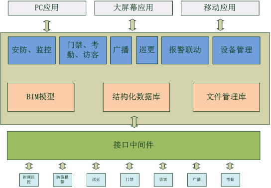 upfile